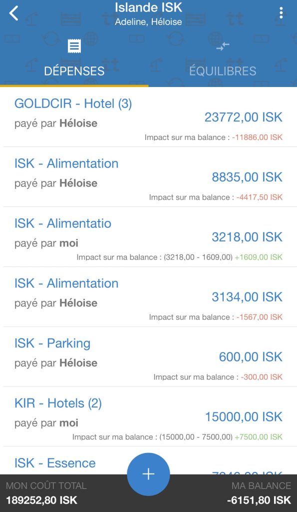 Gérer son budget en voyage avec l'application Tricount #budget #voyage