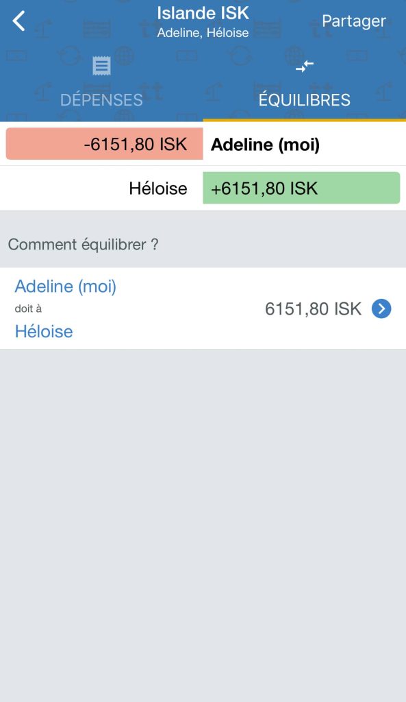 Gerer son budget en voyage - Balance des comptes Tricount
